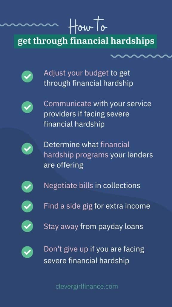 Financial Hardship infographic