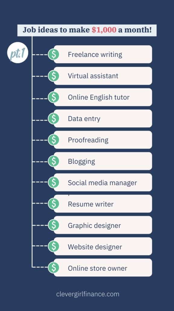 Make $1000 a month infographic 1