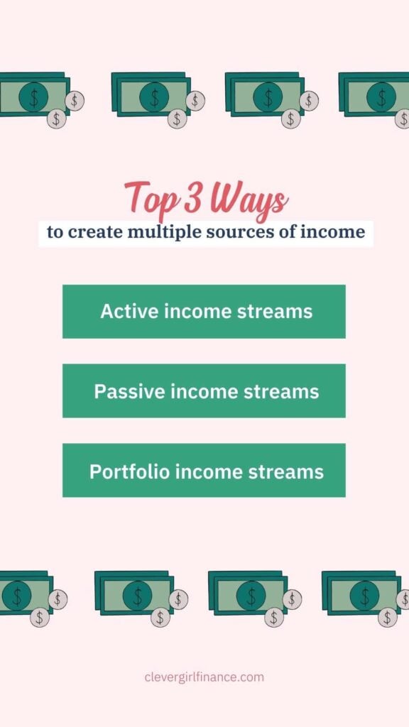 Multilple sources of income infographic