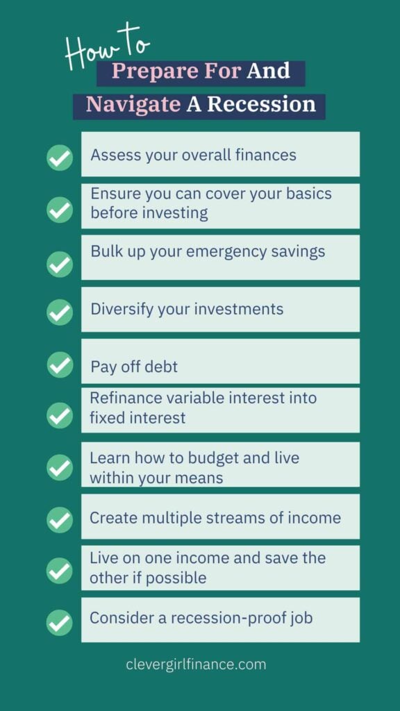 Preparing for a recession infographic
