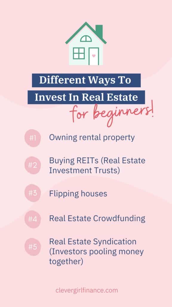 Real estate investing for beginners